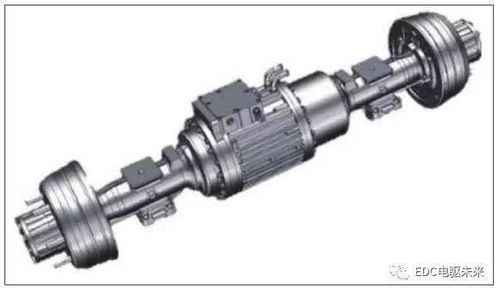 新能源商用車驅(qū)動方案及電驅(qū)動橋的應(yīng)用